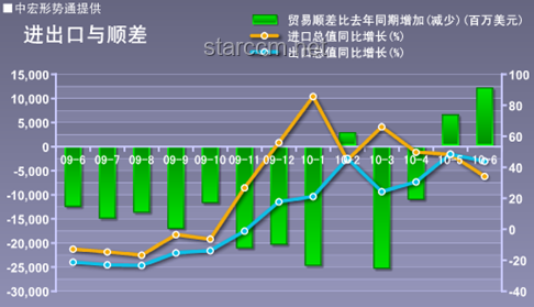 中国5月外贸数据解读：出口增长4.8%，进口下滑应对指南